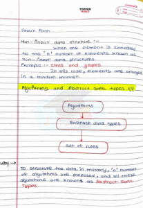 DSA Handwritten Notes - topperworld