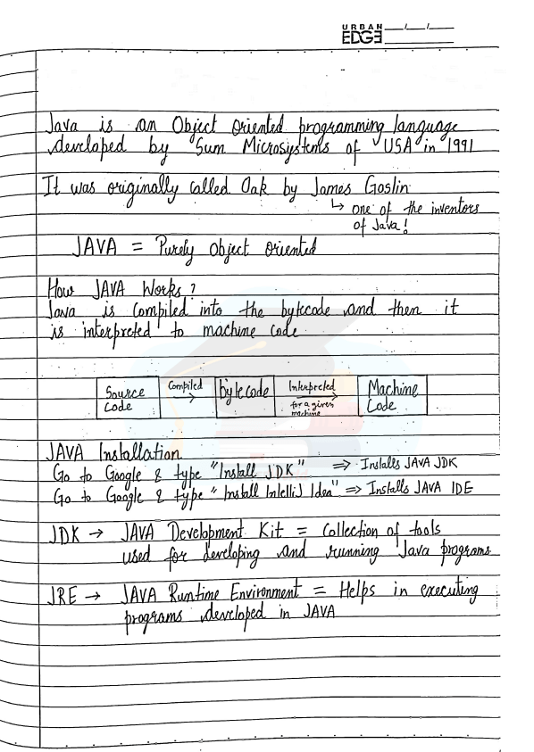 Java handwritten Notes