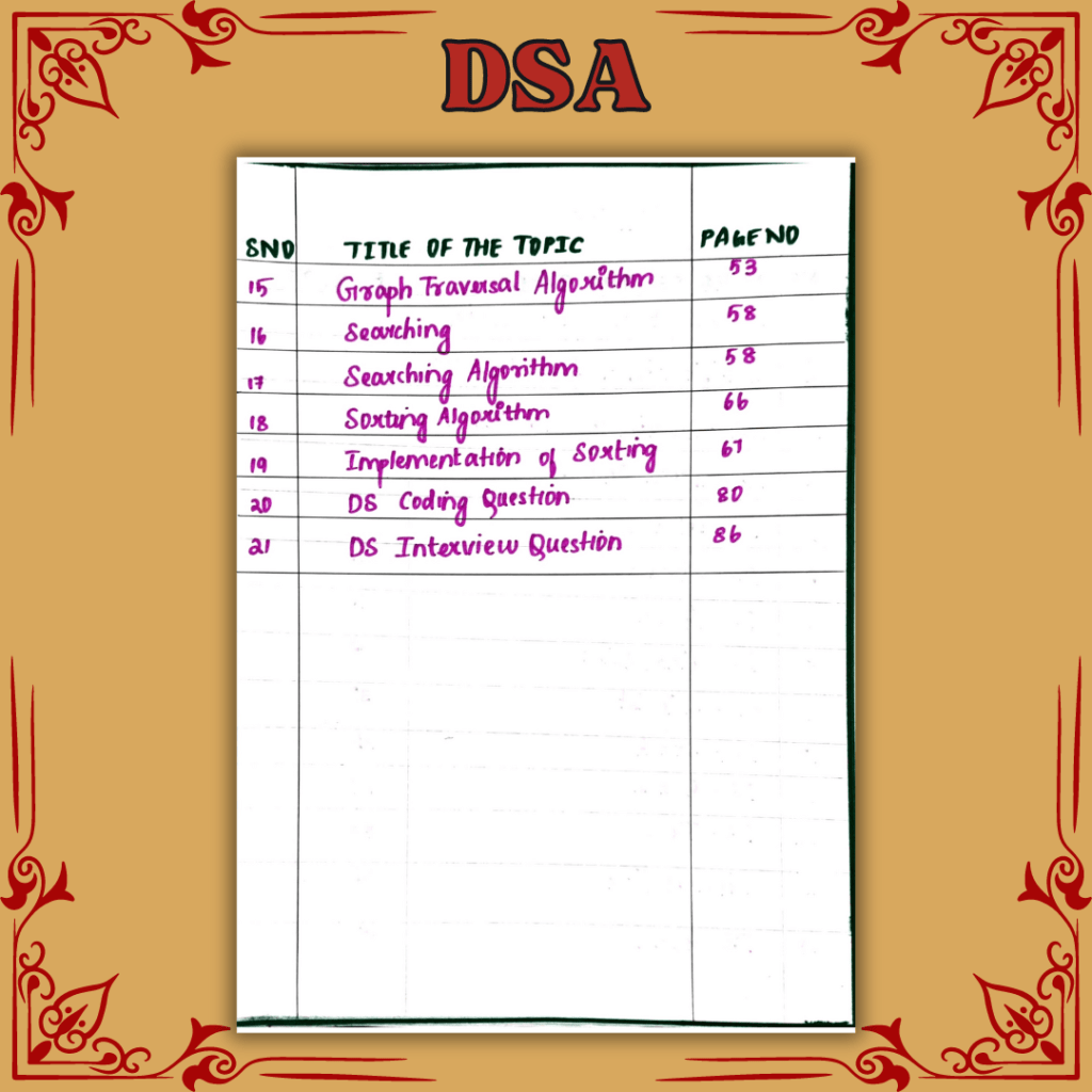 DSA Handwritten Notes - topperworld