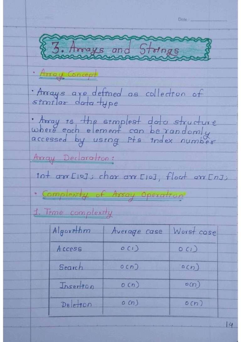 DSA Handwritten Notes - topperworld