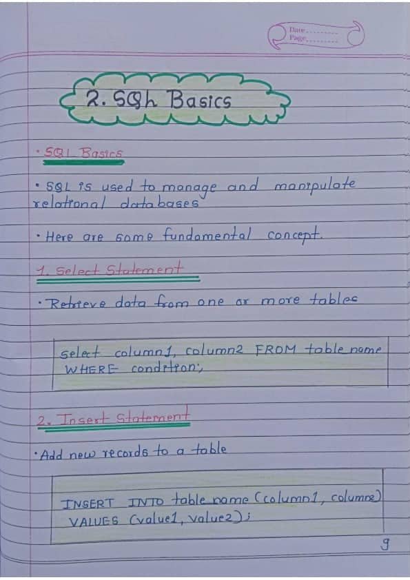 SQL Handwritten Notes - topperworld